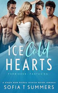 Ice Cold Hearts by author Sofia T Summers book cover.